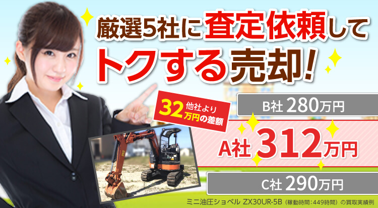 査定依頼を代行します！ 日本全国の買取業者から厳選！比較して売却金額が「最大32万円高く」なる