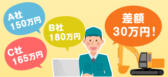 査定額をアップするコツ01